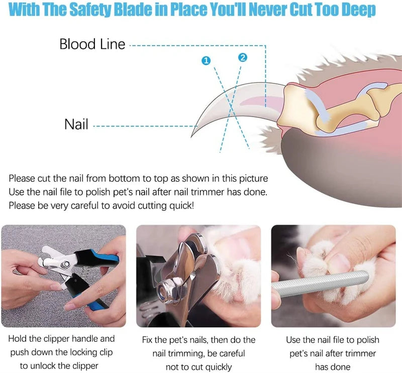 Professional Pet Nail Clipper with Safety Guard  Stainless Steel Scissors Cat Dog for Claw Care Grooming Supplies Size Fits